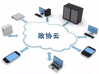 以互聯(lián)網(wǎng)思維引領(lǐng)政協(xié)工作，創(chuàng)新互聯(lián)網(wǎng)信息服務(wù)